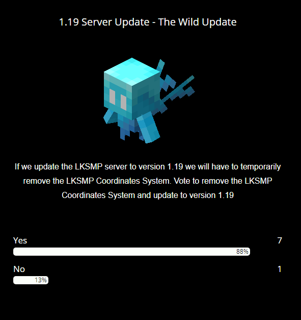 1.19 Update