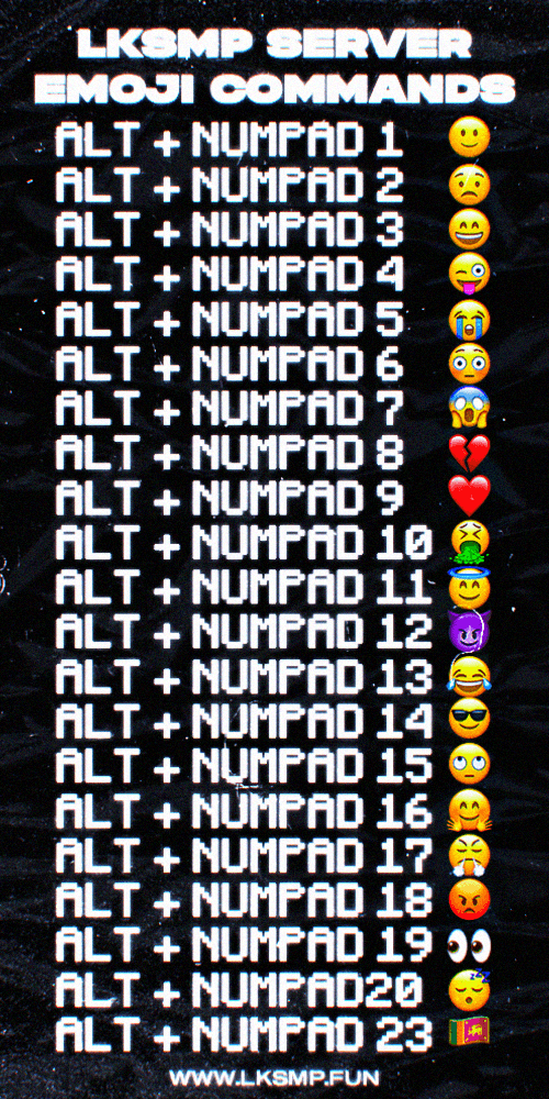 Emoji List